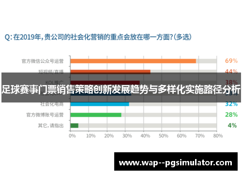 足球赛事门票销售策略创新发展趋势与多样化实施路径分析