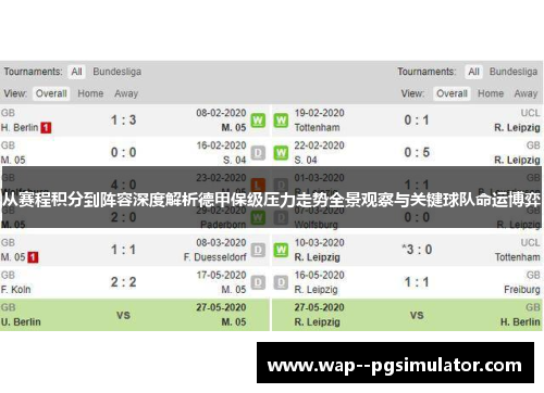 从赛程积分到阵容深度解析德甲保级压力走势全景观察与关键球队命运博弈