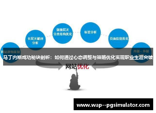 马丁内斯成功秘诀剖析：如何通过心态调整与策略优化实现职业生涯突破