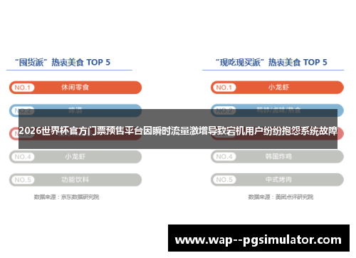 2026世界杯官方门票预售平台因瞬时流量激增导致宕机用户纷纷抱怨系统故障 2026世界杯官方门票预售平台因瞬时流量激增导致宕机用户纷纷抱怨系统故障