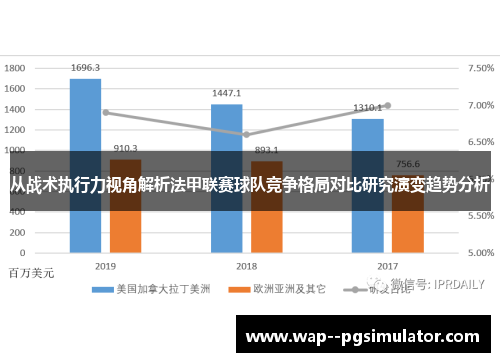从战术执行力视角解析法甲联赛球队竞争格局对比研究演变趋势分析 从战术执行力视角解析法甲联赛球队竞争格局对比研究演变趋势分析